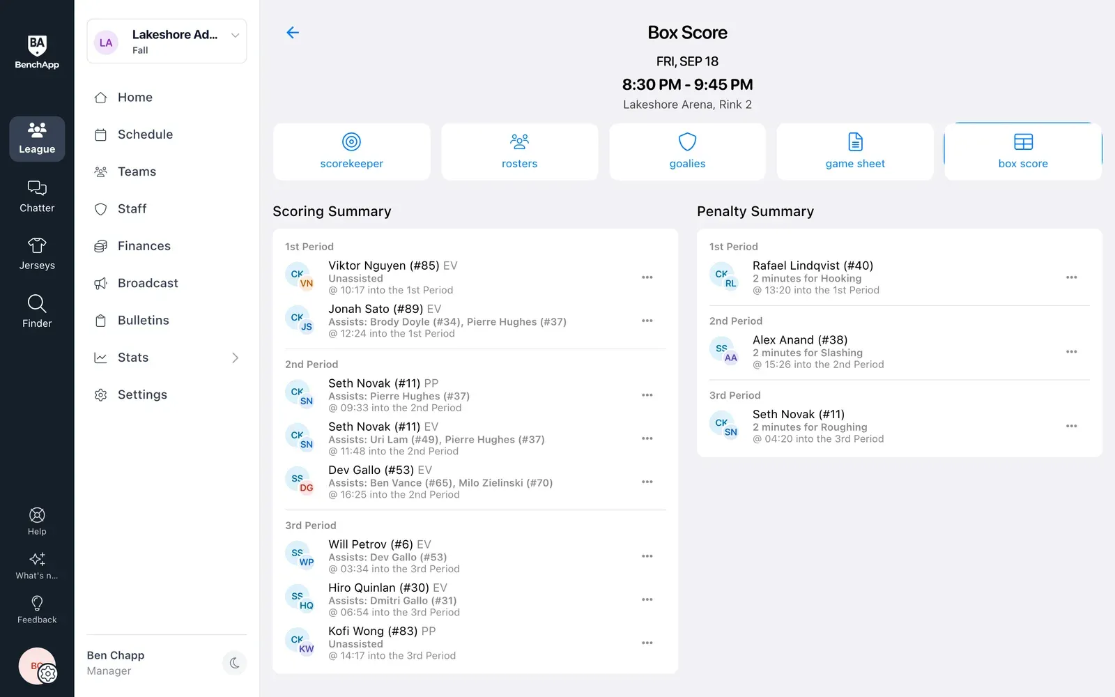 BenchApp on a computer: a game's box score with goals, assists and penalties